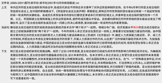 上图内容:新闻报道中的“殊异”用法:“地域分布广阔、经济发展水平殊异的亚太经合组织……”