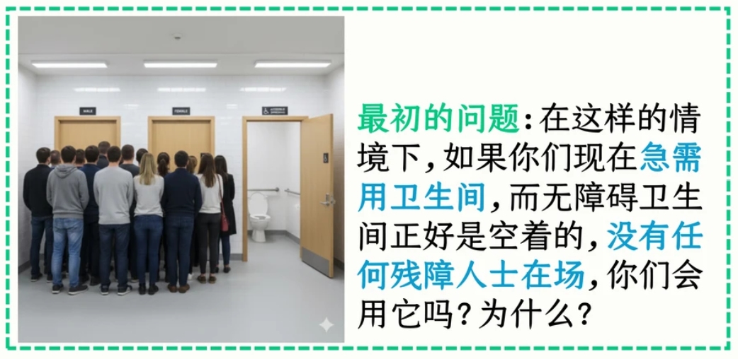 上图内容:最初的问题:在厕所大排长龙的情境下,如果你们现在急需用卫生间,而无障碍卫生间正好是空着的,没有任何残障人士在场,你们会用它吗?为什么?